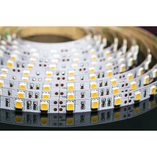 IP20 LED Strip